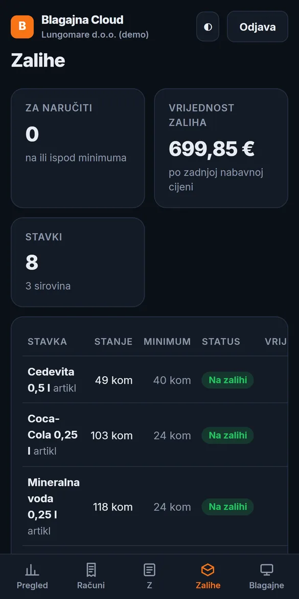 Zalihe na mobitelu